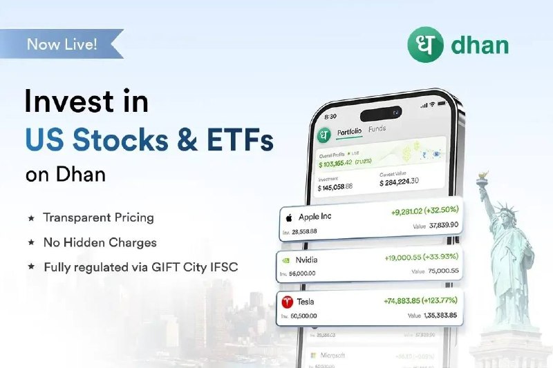 Dhan Account Opening Guide: Demat, Confirmed NRI Onboarding & New US Stocks via GIFT City